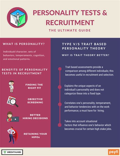 persoanlity tests adverse impact|negative effects of employment tests.